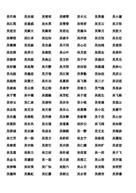 姓吳的名字|吳姓寓意好的男孩名字（精選200個）